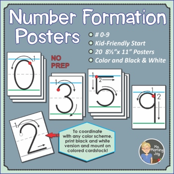 Preview of Number Formation Posters, Color and B&W, Numbers 0-9
