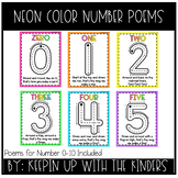 Number Formation Posters- Neon Brights | Poems for Number 0-10 |