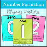 Number Formation Posters, Rhymes for Numbers 0-10, Classro