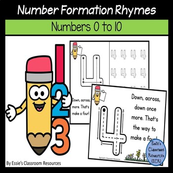 Preview of Number Formation Rhymes