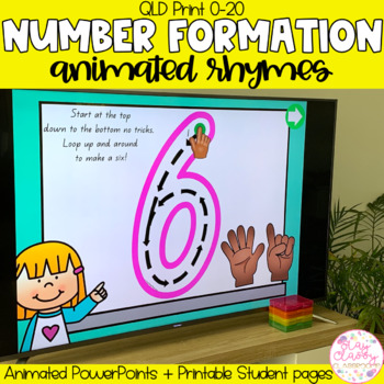 Preview of Number Formation Rhymes Animated PowerPoint | QLD Print | Numbers 0-20