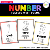 Number Formation Writing Mats Posters With Poems