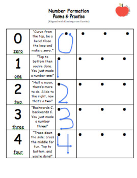 Preview of Number Formation with Eureka Poems