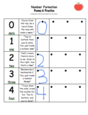Number Formation with Eureka Poems