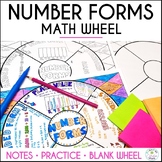 Number Forms 4th Grade Math Doodle Wheel Guided Notes and 
