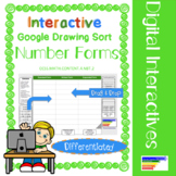 Number Forms for Google Classroom