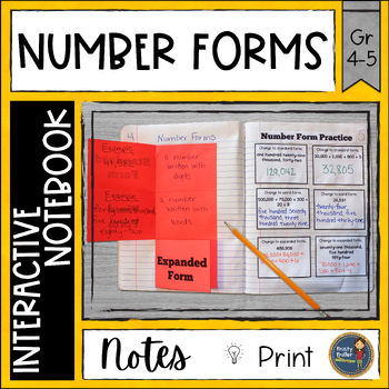 Preview of Number Forms Interactive Notebook