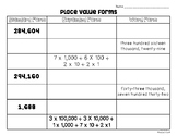 Number Forms: Standard, Expanded, and Written