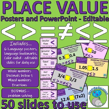 Preview of Number-Greater than, Smaller than, Equal to-50 Teaching Slides,Posters,Bookmarks