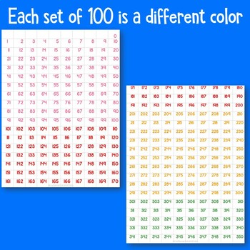 number grid to 1000 by elementary matters teachers pay