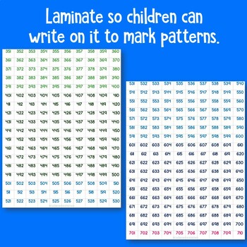 Number Grid to 1000 by Elementary Matters | Teachers Pay Teachers