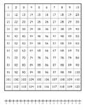 Number Grids to 120 w/ Number Line to 20