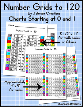 Preview of Number Grids to 120