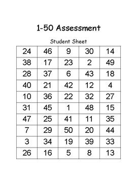 Preview of Number Identification 1-50