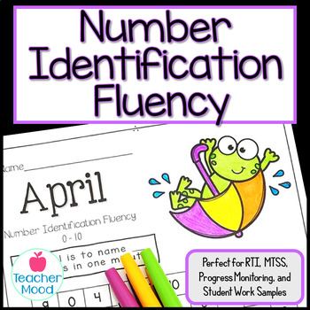 Preview of Number Identification Fluency Practice Sheets | Number Recognition 