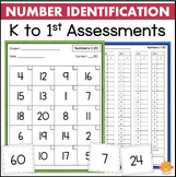 Number Identification Recognition Assessments Numbers to 1