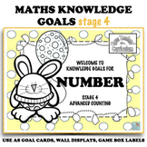 Number Knowledge Goal Cards for New Zealand Stage 4