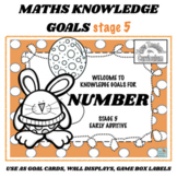 Number Knowledge Goal Cards for New Zealand Stage 5