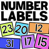 Number Labels (1-36)