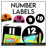 Number Labels