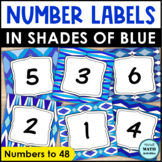Blue and White Number Labels