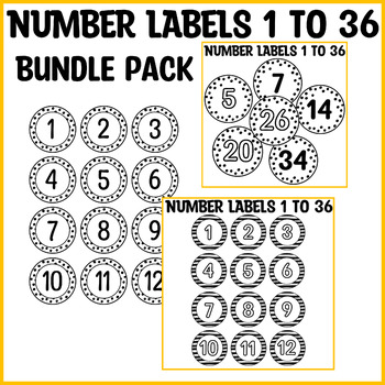 Preview of Number Labels Bundle Pack, Black and White Number Labels 1 to 36, Editable