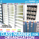 Number Labels for Classroom Organization
