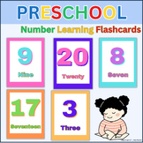 Number Learning Flashcards (Flash Cards) Math 1-20 Back to