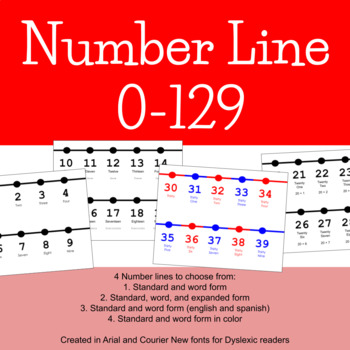 Preview of Number Line 0-120 (129) in Standard Form, Word Form, Expanded Form and Spanish!