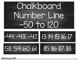 Number Line -50 to 120 Chalkboard