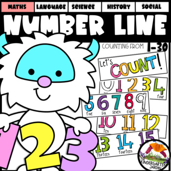 Preview of Number Line 0-30 | French & English