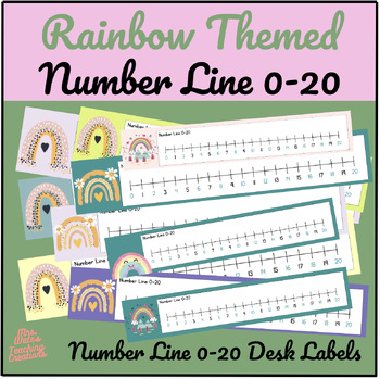 Preview of Number Line 0 to 20 Printable Desk Tags - Rainbow Themed Counting Tool