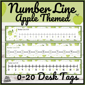 Preview of Number Line 0 to 20 Printable Desk Tags - Math Tool for Counting 
