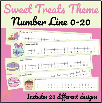 Preview of Number Lines 0 to 20 Printable Desk Tags - Candy Theme Math Tool Printables