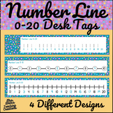 Number Line 0 to 20 Printable Desk Tags in Polka Dot Theme