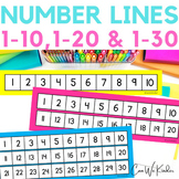 Number Line 1-10, 1-20, 1-30