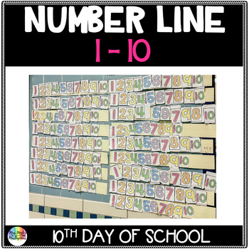 Preview of Number Line 1-10