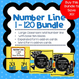 Number Line 1-120 with Base Ten Blocks and Add-On Cards
