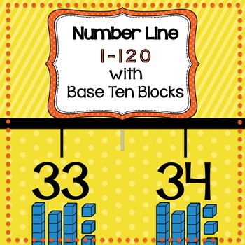 Preview of Number Line 1-120 with Base Ten Blocks for Classroom Wall