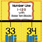 Number Line 1-120 with Base Ten Blocks for Classroom Wall