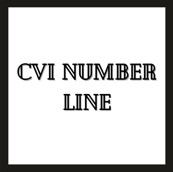 Preview of Number Line 1-20 for Students with CVI