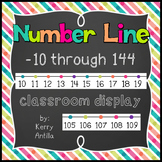 Number Line -10 through 144 Classroom Display