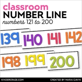 Bright Classroom Number Line 121-200