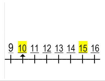 Preview of Number Line -15 to 1000