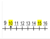 Number Line -15 to 1000