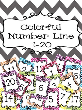 Preview of Number Line