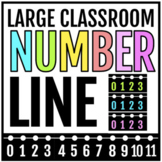 Large Classroom Number Line