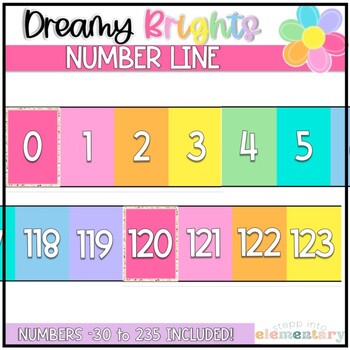 Preview of Number Line (-30 to 235) | Dreamy Brights Decor - Editable!