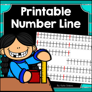 Preview of Number Line