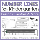 Number Lines for Kindergarten: Hands-On Centres & Printables